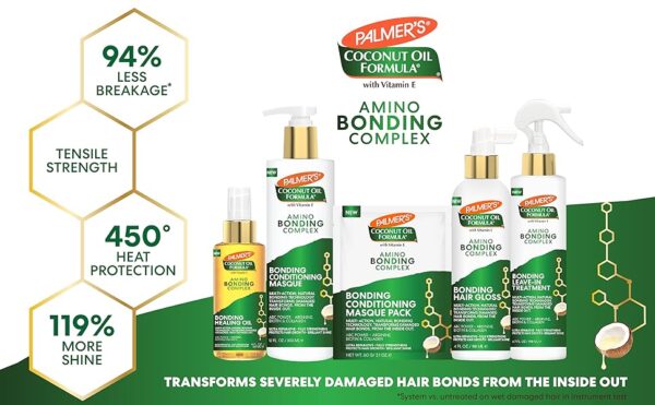Amino Bonding - Healing Oil (118 ml) - Image 2